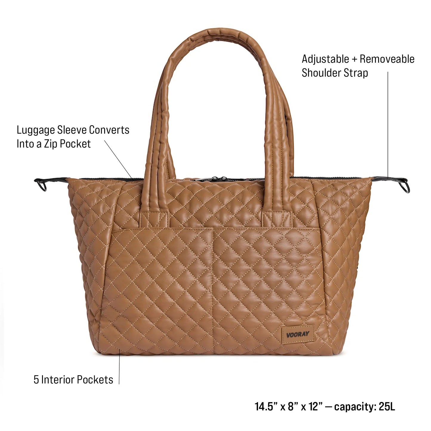 Alana Duffel